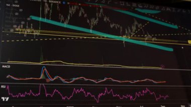 Borsa Çizelgesi. LED ekrandaki borsa verileri. Yüksek kaliteli video konsepti. Siyah arkaplan ekranı. 