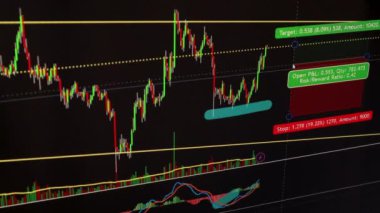 Borsa Çizelgesi. LED ekrandaki borsa verileri. Yüksek kaliteli video konsepti. Siyah arkaplan ekranı. 