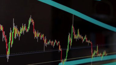 Borsa Çizelgesi. LED ekrandaki borsa verileri. Yüksek kaliteli video konsepti. Siyah arkaplan ekranı. 