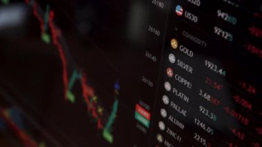 Borsa Çizelgesi. LED ekrandaki borsa verileri. Yüksek kaliteli video konsepti. Siyah arkaplan ekranı. 