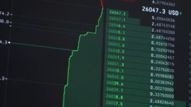 Borsa Çizelgesi. LED ekrandaki borsa verileri. Yüksek kaliteli video konsepti. Siyah arkaplan ekranı. 