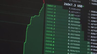Borsa Çizelgesi. LED ekrandaki borsa verileri. Yüksek kaliteli video konsepti. Siyah arkaplan ekranı. 