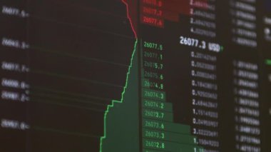 Borsa Çizelgesi. LED ekrandaki borsa verileri. Yüksek kaliteli video konsepti. Siyah arkaplan ekranı. 