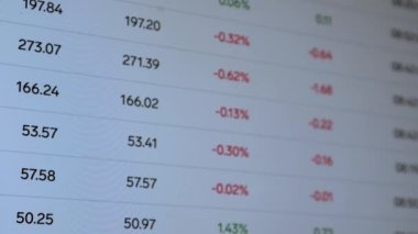 Borsa Çizelgesi. LED ekrandaki borsa verileri. Yüksek kaliteli video konsepti. Siyah arkaplan ekranı. 