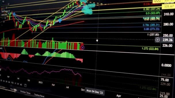Stock Market Chart Stock Market Data Led Display Concept High — Stock Video