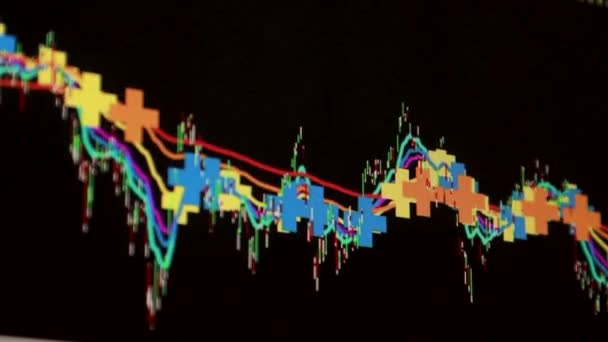 Gráfico Mercado Ações Dados Mercado Ações Tela Led Conceito Vídeo — Vídeo de Stock