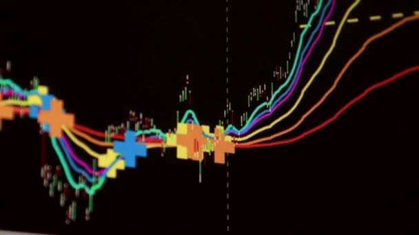 Διάγραμμα Χρηματιστηρίου Στοιχεία Χρηματιστηρίου Στην Οθόνη Led Έννοια Υψηλής Ποιότητας — Αρχείο Βίντεο