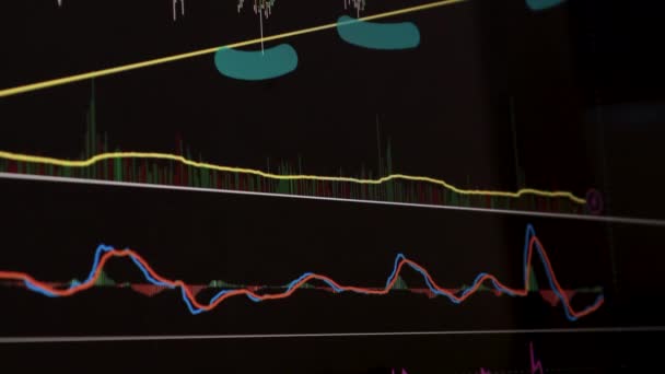Gráfico Bursátil Datos Del Mercado Valores Pantalla Led Concepto Video — Vídeos de Stock