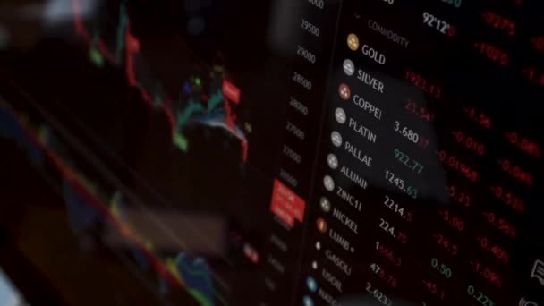 株式市場チャート Led表示の株式市場データ コンセプト高品質のビデオ ブラックバックグラウンド画面 — ストック動画