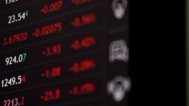 Aandelenmarkt Grafiek Aandelenbeursgegevens Led Display Concept Hoge Kwaliteit Video Zwart — Stockvideo