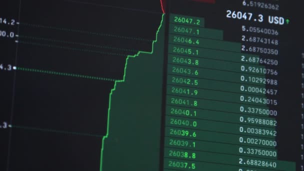 Stock Market Chart Stock Market Data Led Display Concept High — Stock Video