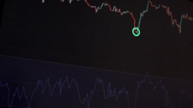 Borsa Çizelgesi. LED ekrandaki borsa verileri. Yüksek kaliteli video konsepti. Siyah arkaplan ekranı. 