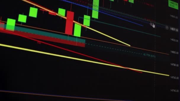 Gráfico Bursátil Datos Del Mercado Valores Pantalla Led Concepto Video — Vídeos de Stock