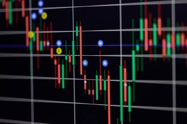 Koyu arkaplanda şamdan şeması olan ekran. Forex kavramı.