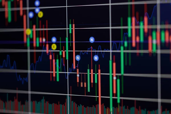 stock image Screen with candlestick chart. Forex concept.