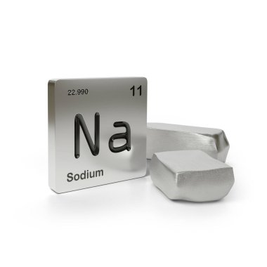 Beyaz zemin üzerinde izole edilmiş metalik sodyum yakınındaki periyodik tablodan sodyum element sembolü. 3d illüstrasyon.