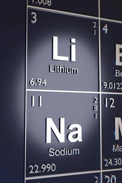 The elements Lithium and Sodium on the periodic table. 3d illustration.