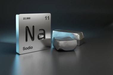 İspanyolca periyodik tablodaki sodyum elementi sembolü. Metalik sodyum ve kopyalama alanı var. 3d illüstrasyon.