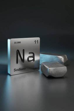 Metalik sodyum yakınındaki periyodik tablodan sodyum element sembolü. 3d illüstrasyon.