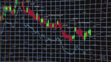 Dinamik Borsa Analizi: Yeşil ve Kırmızı Mum Örnekleri ile Görsel Fiyat Hareketleri ve Ticari Eğilimler Sunumu