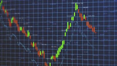 Dinamik Borsa Eğilimleri: Canlı Fiyat Hareketleri ve Çizelge Örnekleri Volatilite ve Kâr Potansiyelini Vurguluyor yoluyla Mali Verilerin Yükselişi ve Düşüşünün Analizi. Bozukluklu Eski Monitör