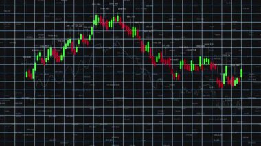 Dinamik Borsa Eğilimleri Bir Çizelge Serisi Göstererek Fiyat Dalgalanmaları, Teknik Göstergeler ve Zaman Boyunca Ticari Ses