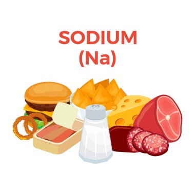 Besin ikonu vektöründe sodyum (Na). Sodyum besin kaynakları vektör illüstrasyonu beyaz arka planda izole edildi. Tuz, hamburger, jambon, peynir, tuzlu yiyecek vektörü. Bir yığın sağlıklı taze yiyecek çizimi.