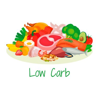 Düşük karbonhidratlı diyet yiyecek seti vektörü. Et, balık, deniz ürünleri, yumurta, fındık, meyve ve sebze vektör illüstrasyonu. Bir yığın sağlıklı taze yiyecek çizimi. Beyaz arkaplanda düşük karbonhidrat diyet simgesi