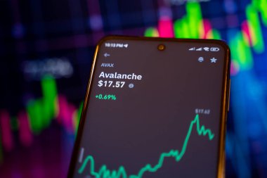 Kripto para platformunda çığ (AVAX) çevrimiçi mali ticaret şeması. Ankara, Türkiye - 28 Nisan 2023.