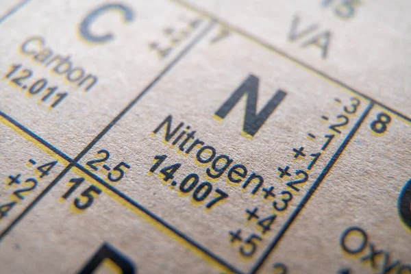 Nitrógeno Tabla Periódica Los Elementos —  Fotos de Stock