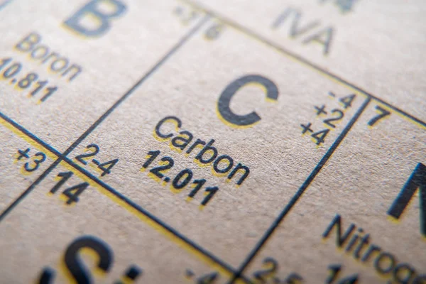 Carbono Tabela Periódica Dos Elementos — Fotografia de Stock