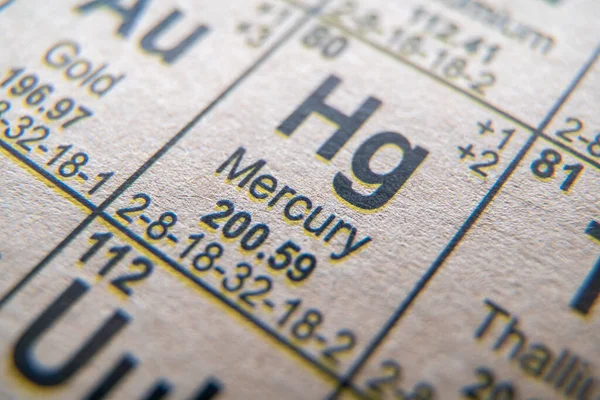 Mercúrio Tabela Periódica Dos Elementos — Fotografia de Stock