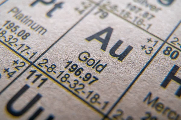 Ouro Tabela Periódica Dos Elementos — Fotografia de Stock