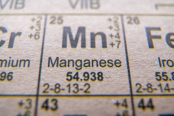 Manganês Tabela Periódica Dos Elementos — Fotografia de Stock