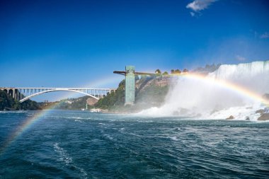 View of Niagara Falls Observation Tower and Rainbow Bridge from the Niagara River with a rainbow. clipart