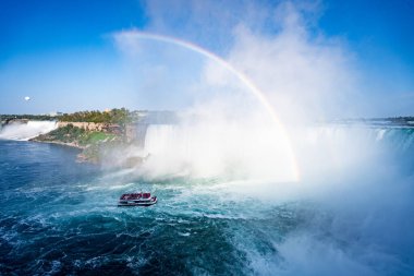 View of Niagara Falls with a rainbow. clipart