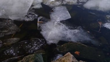 blocks of ice near the river bank. Ice drift of ice floes on rivers and lakes under the influence of current or wind. Accumulation of melt water between the bank and the edge of the ice on the river