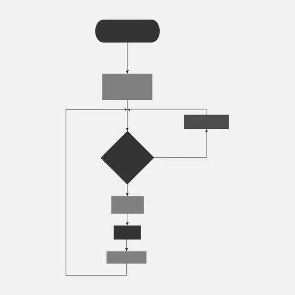 Порожні Блоки Алгоритму Потокової Діаграми Векторні Ілюстрації Високоякісне Векторне Мистецтво — стоковий вектор