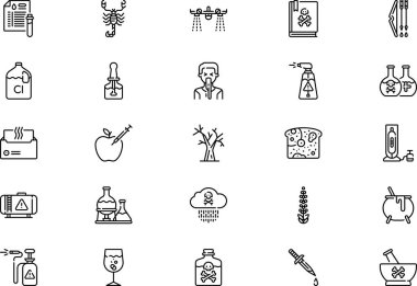 Poison icons collection is a vector illustration with editable stroke. clipart