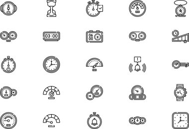 Speedometer and time icons collection is a vector illustration with editable stroke. clipart