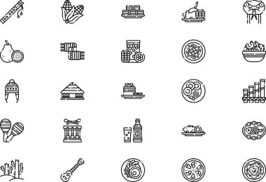 Peru icons collection is a vector illustration with editable stroke. clipart