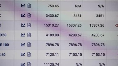 A display board, screen with prices for the world currencies. Currency trading background, concept.