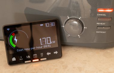 Enerji kullanımında tost makinesinin yanında akıllı bir sayaç ile enerji maliyeti kavramı.