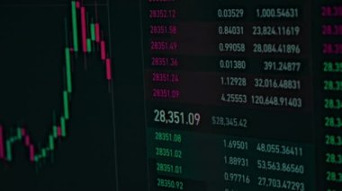 Kripto para birimi şeması çevrimiçi. Borsadaki Eth ve BTC alıntıları. Borsa, kripto döviz şeması. Bitcoin borsa çizelgesi. Uygulamayı bir dizüstü bilgisayar veya bilgisayar ekranında göster.