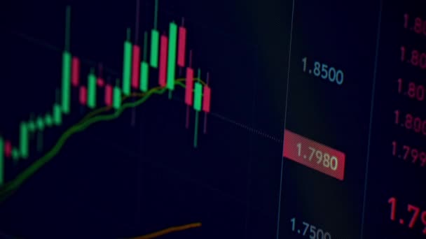 Tőzsdei Árfolyamadatok Piaci Falon Pénzügyi Mutatók Folyamatosan Változnak Fogalma Cryptocurrency — Stock videók