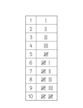 Hesap işaretleri örnek olarak 1-10 sayılarını gösterir 
