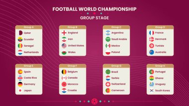 Dünya Futbol Şampiyonası grubu sahne şeması vektör illüstrasyonu