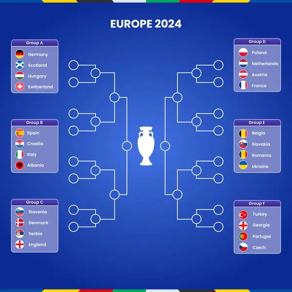 2024 Avrupa Futbol Şampiyonası. Futbol turnuvası braket vektör illüstrasyonu