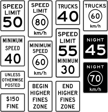 Hız Sınırı Yol İşaretleri: Standart, Metrik, Kamyon, Gece, Minimum, Güzel Plaklar ve Trafik ve Yol Güvenliği için Çifte Ceza, ABD 'de Yol İşaretleri.