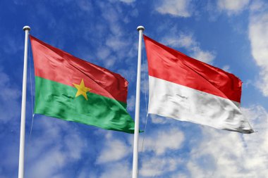Burkina Faso ve Endonezya Bayrakları Mavi Gökyüzüne Karşı Birlikte Dalgalanıyor, Diplomatik İlişkiler ve Küresel Ortaklığı simgeliyor